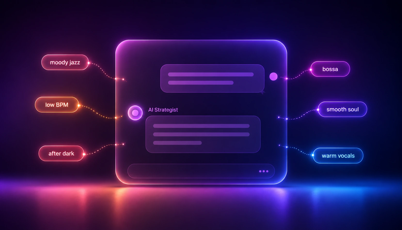 Interfaz de chat del AI Strategist con etiquetas flotantes